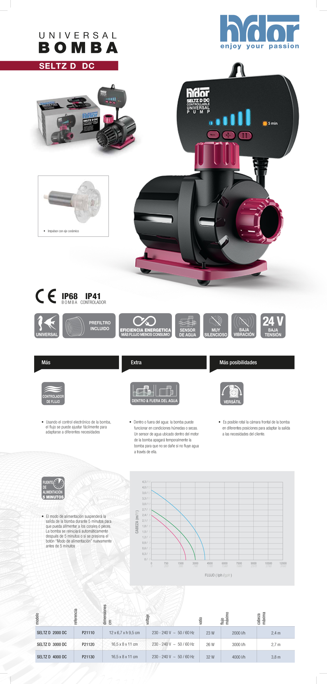 index.php?controller=attachment&id_attac