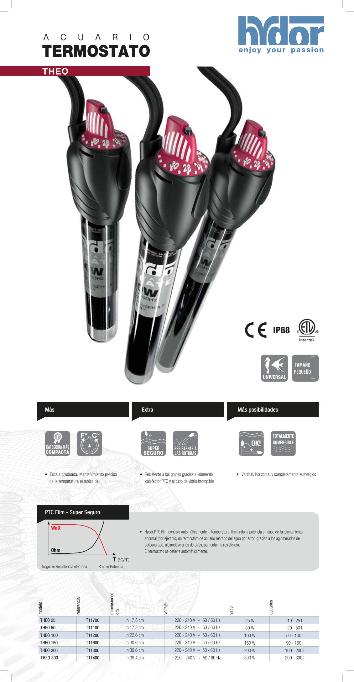 index.php?controller=attachment&id_attac