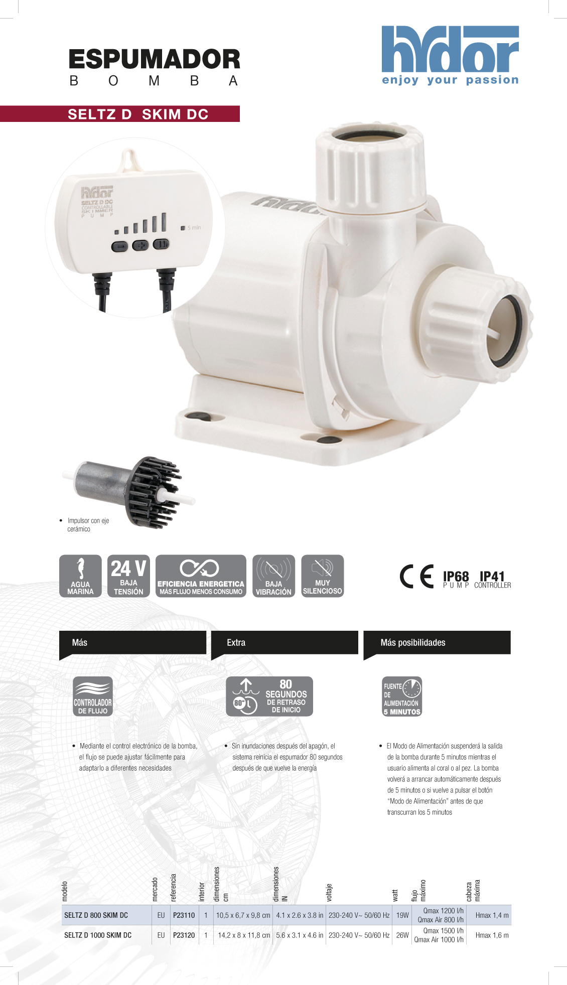 index.php?controller=attachment&id_attac