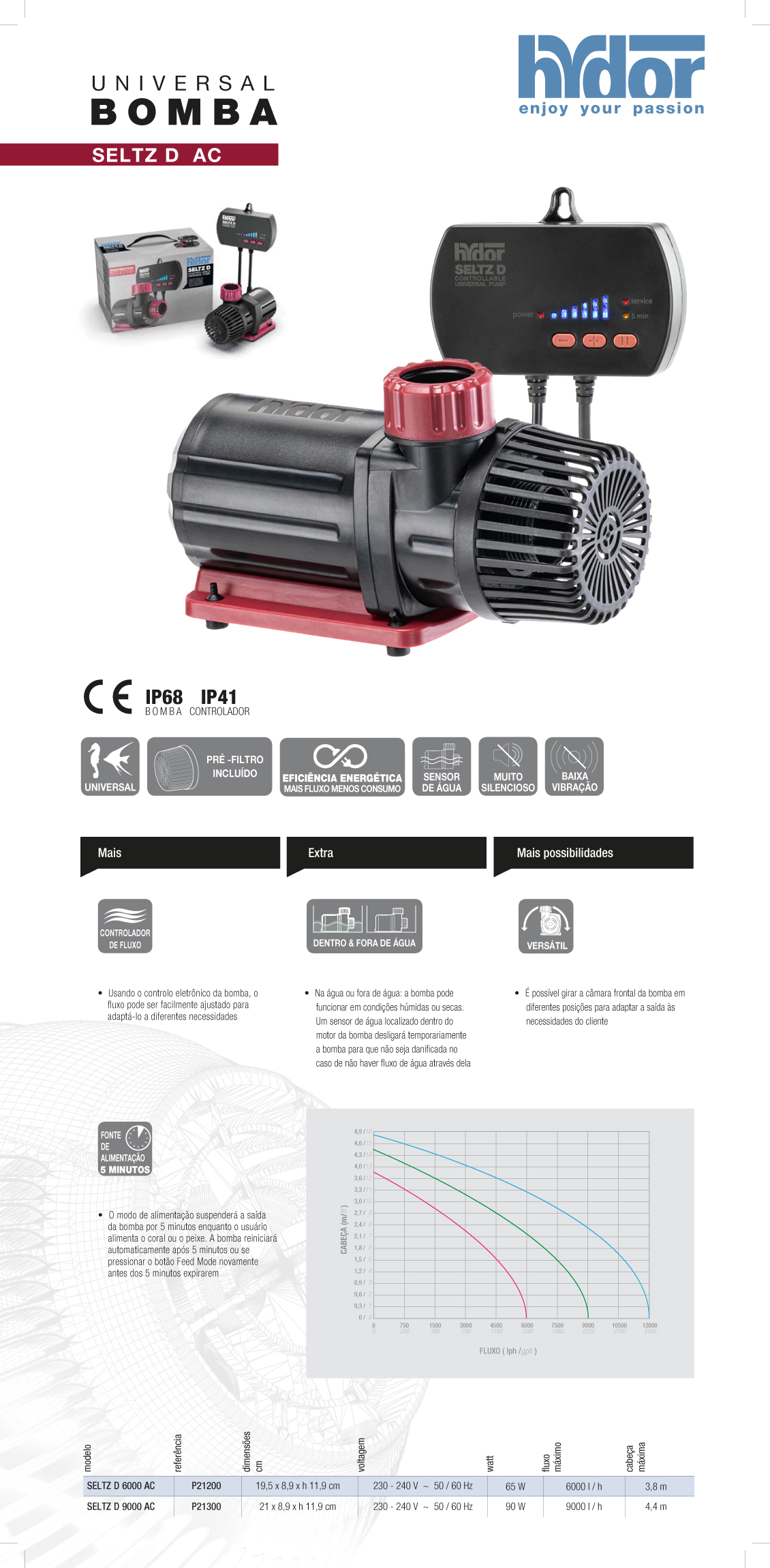 index.php?controller=attachment&id_attac