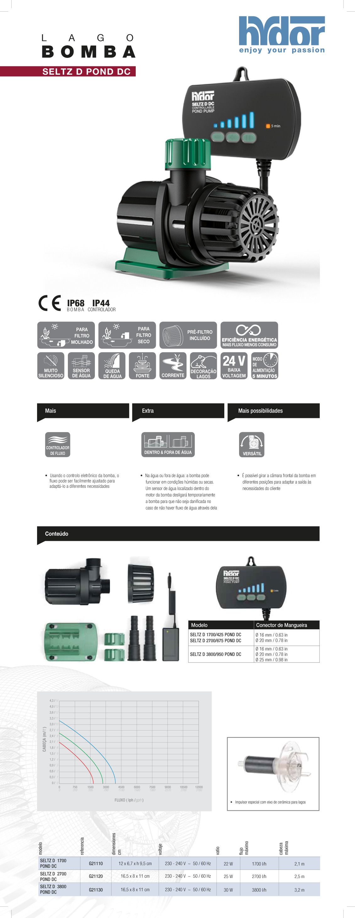 index.php?controller=attachment&id_attac