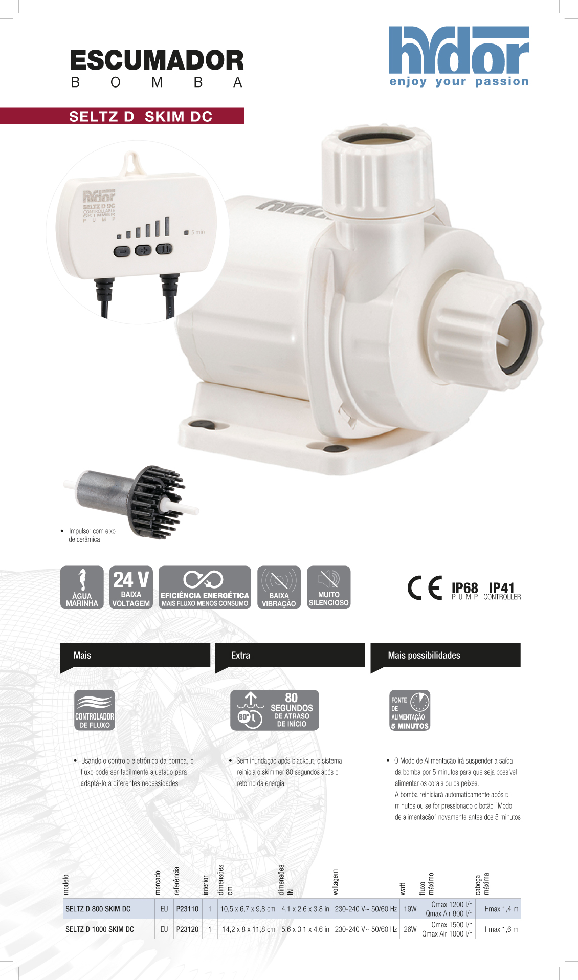index.php?controller=attachment&id_attac